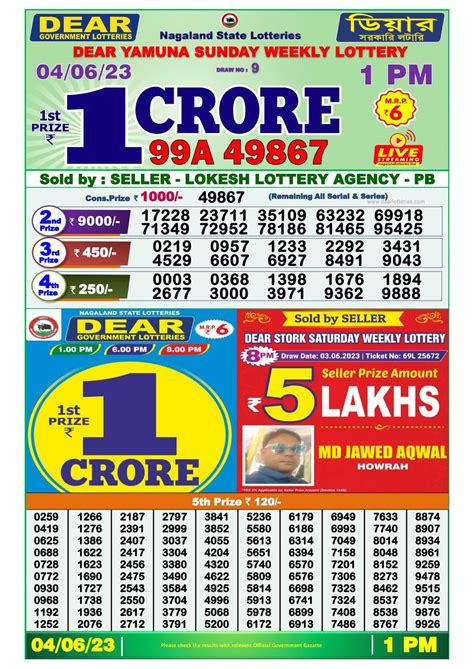 sikkim lotto lottery